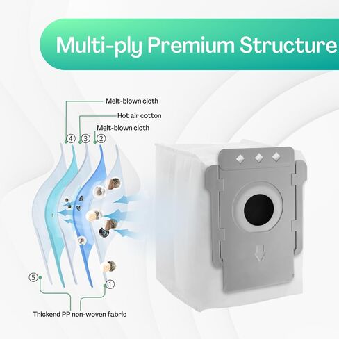 عبوة من 12 كيس مكنسة J7 بديلة من LeadCon متوافقة مع سلسلة Roomba i & s & j، i1 i3+، i4+، i6+، i7، i7+(7550) j7، ​​j7+i8+، s9+ أكياس التخلص التلقائي من الأوساخ in Kuwait