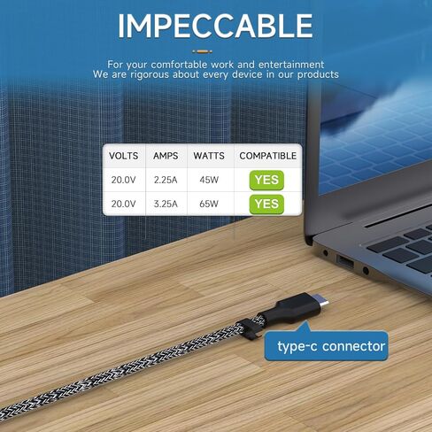 شاحن كمبيوتر محمول HP USB C جديد نحيف بقدرة 65 وات، مزود طاقة لسلسلة HP Chromebook ProBook EliteBook Spectre X360 Envy، سلك بديل للشحن السريع من النوع C in Kuwait