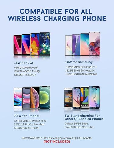 شاحن سيارة لاسلكي MOKPR، شاحن سيارة سريع الشحن بقدرة 15 وات، حامل هاتف بفتحة تهوية متوافق مع iPhone 15/14/13/12 Pro Max Plus، Samsung S24/S23/S22/S21، إلخ in Kuwait