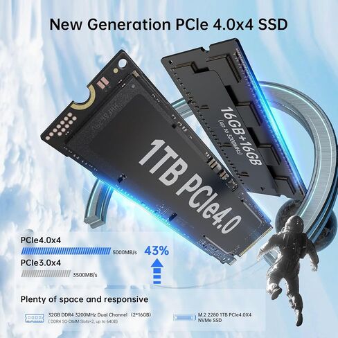 كمبيوتر صغير ACEMAGIC i9-12900H(14C/20T، حتى 5.0 جيجاهرتز)، 32 جيجابايت DDR4 1 تيرابايت PCIe4.0 SSD، WiFi 6، BT5.2، أجهزة كمبيوتر صغيرة 4K UHD / USB3.2 / HDMI/Type-C أخضر in Saudi Arabia