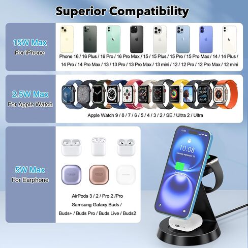 3 in 1 Charging Station for Apple Devices, Wireless Charger Compatible with Magsafe, Fast Magnetic Charger Stand for iPhone 16 15 14 13 12 Series,& AirPods,& iWatch in Saudi Arabia