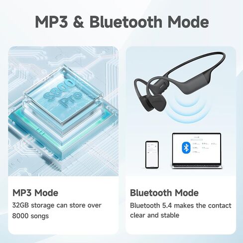 Bone Conduction Headphones, IPX8 Waterproof Open-Ear Bluetooth 5.4 Headphones & 32GB MP3 Player, Wireless Earphones for Workouts, Running and Swimming, with 2 Magnetic Charging Cable in Saudi Arabia