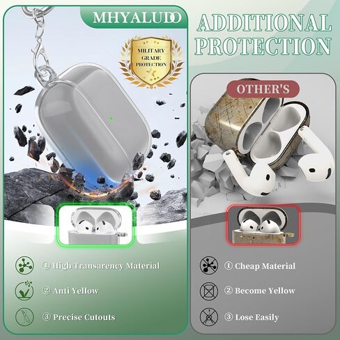 for AirPods 4 Case with Cleaner Kit, Crystal Clear Cover | Highly Transparent Anti-Yellowing TPU,Shockproof,Scratch-Resistant,Travel-Ready Keychain Cover for Work,Gym&Daily,Clear White in Kuwait