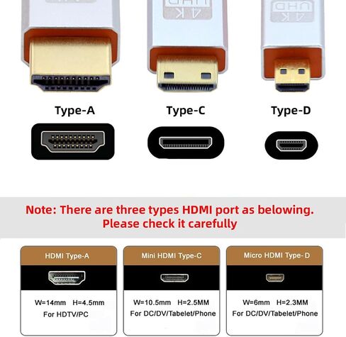 chenyang Type D Micro HDMI Socket Female to Type-C Mini HDMI 1.4 Male Convertor Adapter: Electronics in Saudi Arabia