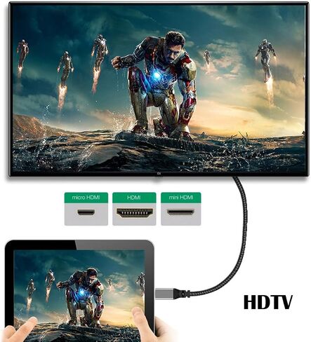 chenyang Type D Micro HDMI Socket Female to Type-C Mini HDMI 1.4 Male Convertor Adapter: Electronics in Saudi Arabia