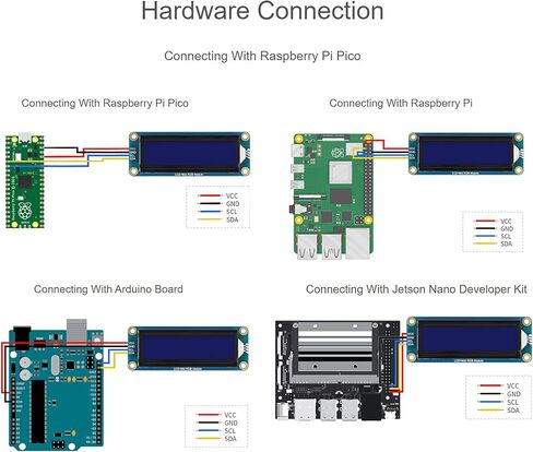 Waveshare 1602 شاشة LCD RGB وحدة 16 × 2 حرف 16 مليون لون RGB وحدة LCD بإضاءة خلفية، 3.3 فولت/5 فولت متوافق، حافلة I2C، لراسبيري بي/بي بيكو، جيتسون نانو اردوينو in Saudi Arabia