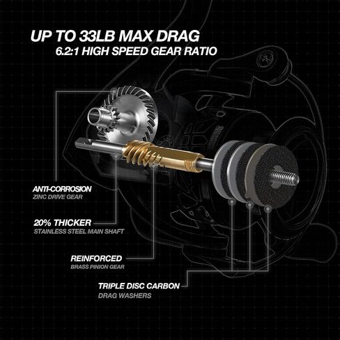 Piscifun Carbon X Ultralight Spinning Reel, Carbon Frame, 33lb Max Drag | 10+1 shielded bearings, smooth retrieve, two handle styles by size, balanced for freshwater bass and trout fishing, 500-4000 in Kuwait