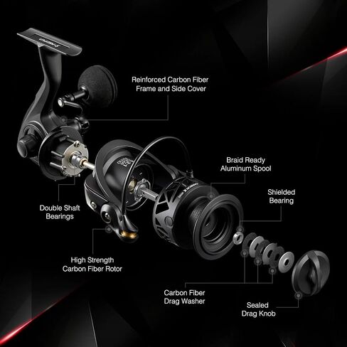 Piscifun Carbon X Ultralight Spinning Reel, Carbon Frame, 33lb Max Drag | 10+1 shielded bearings, smooth retrieve, two handle styles by size, balanced for freshwater bass and trout fishing, 500-4000 in Kuwait