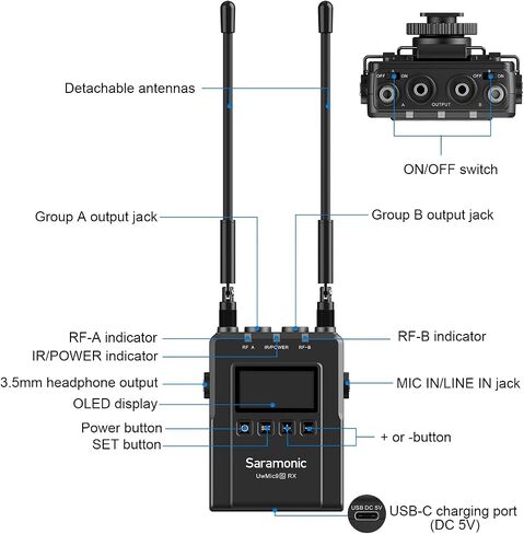 Saramonic Advanced 2-Person Wireless UHF Lavalier System with Dual Camera-Mount Receiver, Premium DK3A Lavaliers, Li-Ion Power, Hard Case & More (UwMic9S Kit 2),UWMIC9S-KIT2,Black in Kuwait