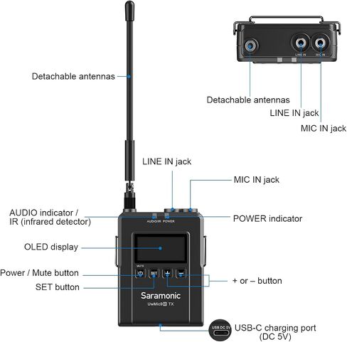 Saramonic Advanced 2-Person Wireless UHF Lavalier System with Dual Camera-Mount Receiver, Premium DK3A Lavaliers, Li-Ion Power, Hard Case & More (UwMic9S Kit 2),UWMIC9S-KIT2,Black in Kuwait