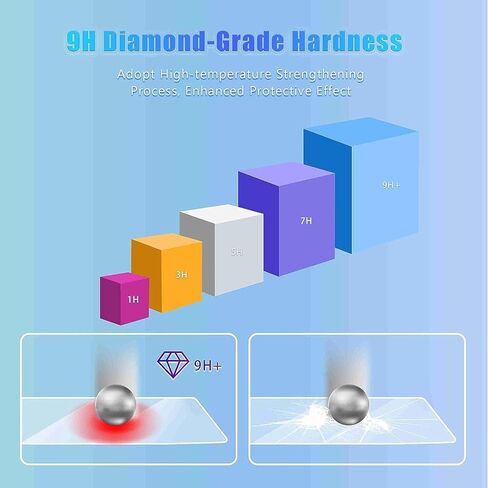 GFJNFG Screen Protector for 2011-2023 Dodge Charger 8.4 Inch Touchscreen 2021 2022 2023 Charger R/T GT SRT Hellcat Scat Pack Tempered Glass Accessories Reduce Fingerprints Anti-Scratch in Saudi Arabia