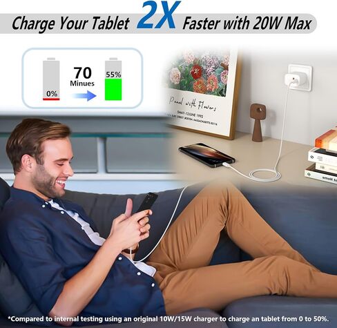 شاحن سريع 20 واط من النوع C مع منفذين لجهاز Samsung Galaxy Tab A9+ 12.4 بوصة A8 10.5 بوصة A7 10.4 بوصة؛ Tab S9/S8/S9+/S9Ultra/S9 FE/S8+/S8 Ultra SM-X210/X200/X700/X800 SM-T500 /T220 مع كابل سريع 3A (أسود) in Saudi Arabia