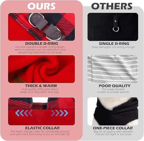 EXPAWLORER Fleece Dog Sweater - Classic Plaid Dog Jacket, Winter Coat Vest with 2 D-Rings for Leash, Pet Cold Weather Clothes, Sweatershirt for Boys or Girls in Saudi Arabia