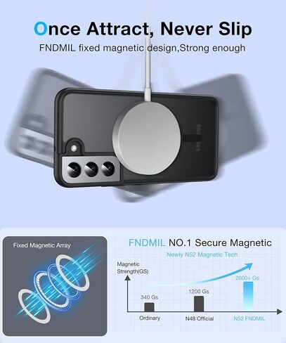 [NO.1 Magnetic for Samsung Galaxy S22 Case with MagSafe [Translucent Matte][Anti-Fingerprint][Military Grade Drop Tested] Slim Hard Case Silicone Bumper for Samsung Galaxy S22 Phone Case,Black in Saudi Arabia