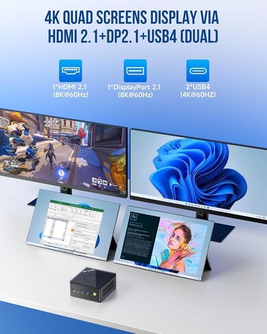 GMKtec Gaming PC Oculink Mini Computers AMD Ryzen 7 8845HS 32GB DDR5 2TB PCIe 4.0 SSD Windows 11 Pro Desktop Computers Dual NIC LAN 2.5G, WiFi 6, USB3.2, USB-C 4.0, BT5.2, DP, HDMI, Dual Fan in Saudi Arabia