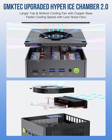 GMKtec Gaming PC Oculink Mini Computers AMD Ryzen 7 8845HS 32GB DDR5 2TB PCIe 4.0 SSD Windows 11 Pro Desktop Computers Dual NIC LAN 2.5G, WiFi 6, USB3.2, USB-C 4.0, BT5.2, DP, HDMI, Dual Fan in Saudi Arabia