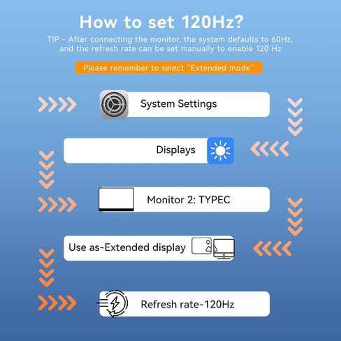 16" 1200P 120Hz Portable Monitor, 100% sRGB Portable Gaming Monitor with Built-in Stand, HDR and Freensync, External USB C Monitor for Laptop, PC, Phone, Switch, Xbox and PS5(Blue) in Saudi Arabia