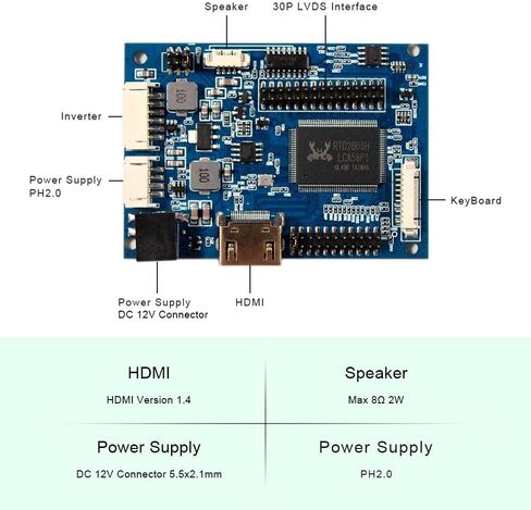 VSDISPLAY 12.1 Inch HD 1024x768 IPS Panel 12.1'' 4:3 Aspect Ratio WLED LCD Screen with HDMI Audio LVDs Driver Controller Board for Industrial Machine Display in Saudi Arabia