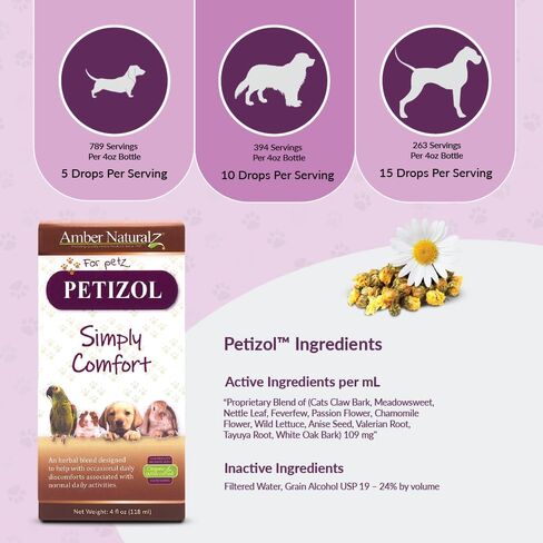 Amber NaturalZ Petizol Simply Comfort Herbal Supplement for Dogs, Bird, Rabbit | Support for Occasional Discomforts and Normal Body Temperature | 1 Fluid Ounce Glass Bottle | Manufactured in The USA in Kuwait