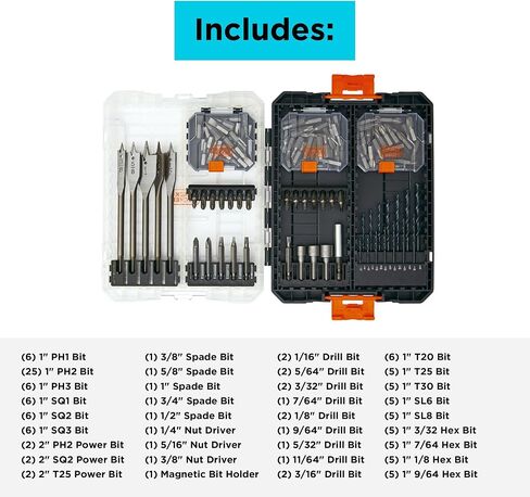 BLACK+DECKER BLACK + DECKER Drill Bit Set, 14-Piece (BDABO14SET) in Saudi Arabia