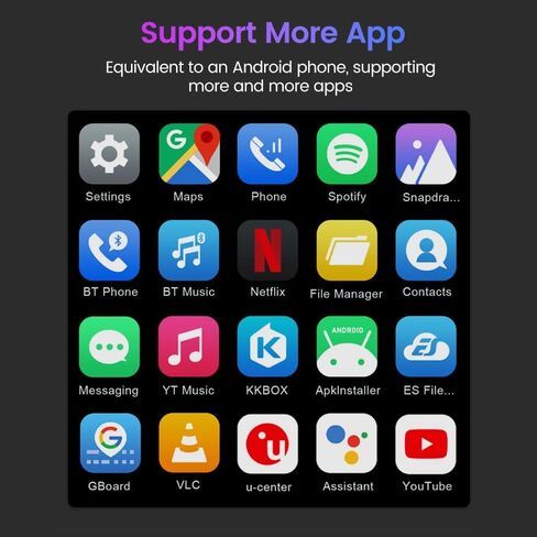 محول CarPlay 3 في 1، صندوق محول CarPlay اللاسلكي وAndroid Auto 4GB+64GB Android 11 مدمج Netflix/YouTube/GPS/4GWiFi فقط لـ OEM CarPlay السلكية مع بطاقة SIM تعمل باللمس فقط لأمريكا الشمالية in Saudi Arabia