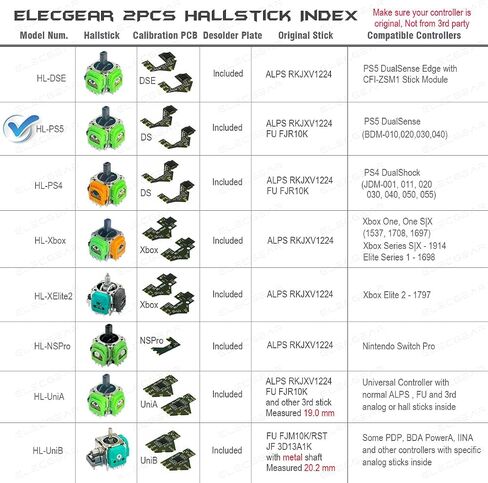 استبدال مجموعة عصا التحكم ElecGear Hall لجهاز تحكم Xbox One & Series S|X، 2x عصا التحكم في تأثير Hall + 2x معايرة PCB + أدوات إصلاح إزالة اللحام لعصي الإبهام التناظرية - HL-XB in Kuwait