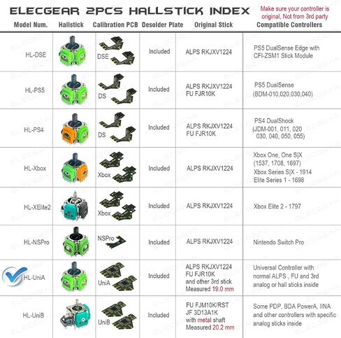 استبدال مجموعة عصا التحكم ElecGear Hall لجهاز تحكم Xbox One & Series S|X، 2x عصا التحكم في تأثير Hall + 2x معايرة PCB + أدوات إصلاح إزالة اللحام لعصي الإبهام التناظرية - HL-XB in Kuwait