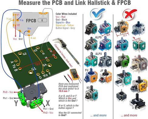 استبدال مجموعة عصا التحكم ElecGear Hall لجهاز تحكم Xbox One & Series S|X، 2x عصا التحكم في تأثير Hall + 2x معايرة PCB + أدوات إصلاح إزالة اللحام لعصي الإبهام التناظرية - HL-XB in Kuwait