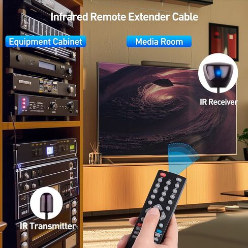 Cable Matters Infrared Remote Extender Cable, IR Repeater Kit, 6ft | USB IR Remote Blaster Cord, up to 15ft Signal Range, Not Compatible with RF Signals in Kuwait