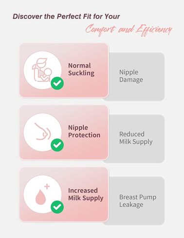 Electric Breast Pump Flange Sizing Kit, 5 Sizes (13/15/17/19/21MM), with Cleaning Brush and Nipple Measuring Ruler, Suitable for 24MM Breast Pumps, More Lighter & Compact, Easier to Clean in Kuwait