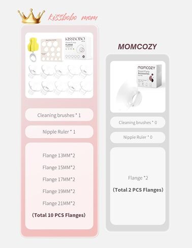 Electric Breast Pump Flange Sizing Kit, 5 Sizes (13/15/17/19/21MM), with Cleaning Brush and Nipple Measuring Ruler, Suitable for 24MM Breast Pumps, More Lighter & Compact, Easier to Clean in Kuwait