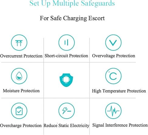 شاحن أيسر Pa-1450-26 متوافق مع شاحن أيسر أسباير a515-54 لشاحن أيسر a115-31-c0yl وشاحن أيسر كروم بوك C720، متضمن محول تيار متردد وسلك طاقة in Kuwait