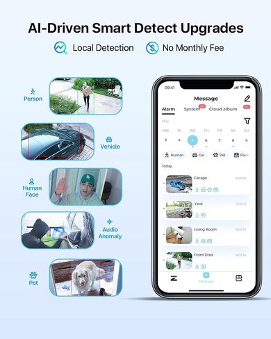 ZOSI 4K Dual-Lens PoE Security Camera System, 4 x 4K 8MP Pan/Tilt (2x4MP) PoE 360 Camera Outdoor, Person/Vehicle Detect, Spotlight Siren, Color Night Vision, 8CH 8MP NVR with 2TB HDD (16CH Expandable) in Saudi Arabia