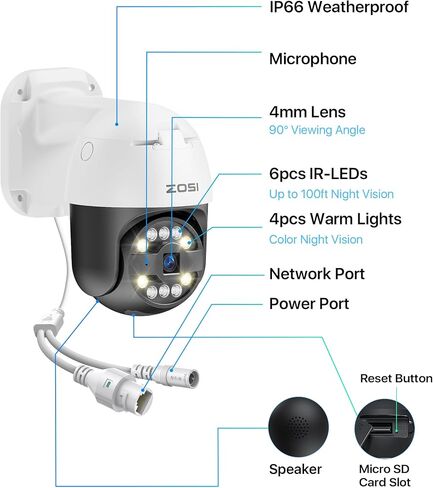 ZOSI 4K Dual-Lens PoE Security Camera System, 4 x 4K 8MP Pan/Tilt (2x4MP) PoE 360 Camera Outdoor, Person/Vehicle Detect, Spotlight Siren, Color Night Vision, 8CH 8MP NVR with 2TB HDD (16CH Expandable) in Saudi Arabia