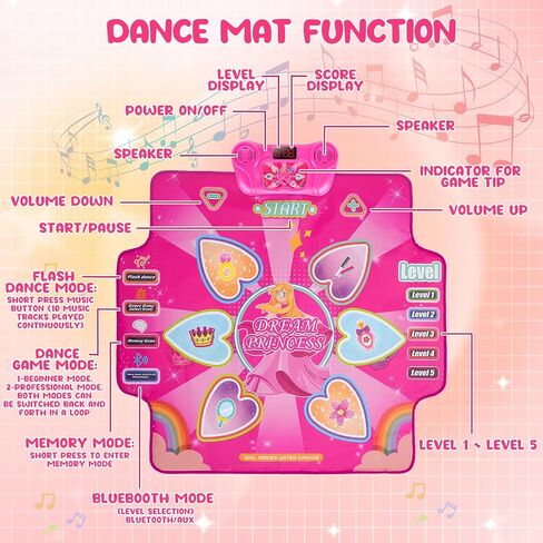 Dance Mat, Dance Mixer Rhythm Step Play Mat for 3-12 Year Old Girls, Electronic Dance Game Toy with Light-up 6-Button and Wireless Bluetooth, Music Dance Pad for Kids Birthday Gifts Toy in Saudi Arabia