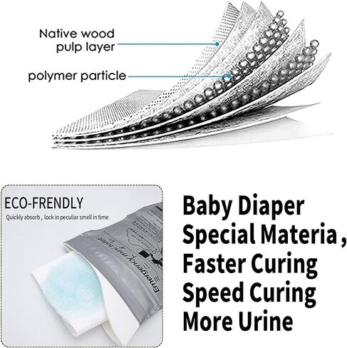 GBJHlBHS 10 Pack Emergency Disposable Urinal Bags 700ML Unisex Urine Bag for Camping Traffic Jam Urinal Large Capacity Leak-Proof Ecofriendly for Men Women Kids in Saudi Arabia