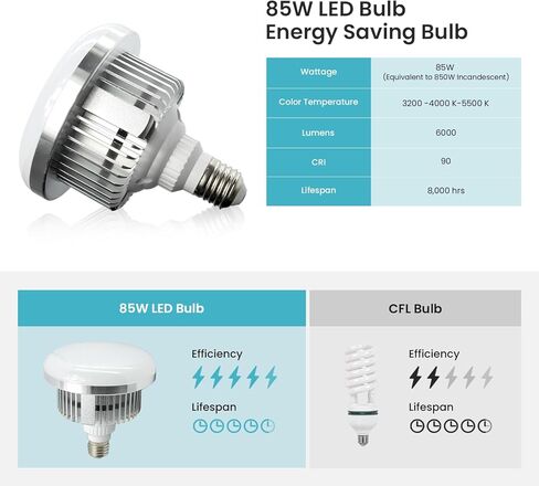 LimoStudio *ترقية* [2-Pack] 85W LED Bulb 20 "x30" Softbox Lighting Kit لعاكس ضوء استوديو الصور، ناشر شبكة بيضاء، التحكم في درجة حرارة اللون والسطوع مع جهاز التحكم عن بعد، AGG3367 in Kuwait