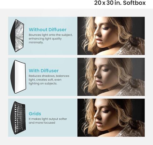 LimoStudio *ترقية* [2-Pack] 85W LED Bulb 20 "x30" Softbox Lighting Kit لعاكس ضوء استوديو الصور، ناشر شبكة بيضاء، التحكم في درجة حرارة اللون والسطوع مع جهاز التحكم عن بعد، AGG3367 in Kuwait