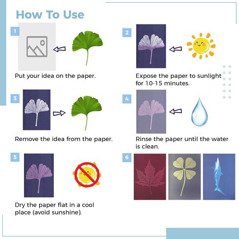 مجموعة ورق طباعة الشمس الملونة، 24 ورقة من أوراق الفن الشمسي في 6 ألوان، أوراق النمط السيانوتي عالية الحساسية، أوراق فنية مطبوعة بالشمس الطبيعية/الشمسية المنشطة لمشروع الأعمال الفنية والحرف اليدوية in Kuwait