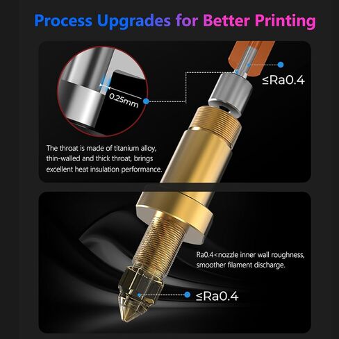 مجموعة قوالب التسخين السيراميكية Creality K1 Max، تدعم Hotend عالية التدفق درجة حرارة عالية 300 درجة مئوية وطباعة طباعة عالية السرعة 600 مم/ثانية للطابعة ثلاثية الأبعاد K1/K1 Max in Kuwait