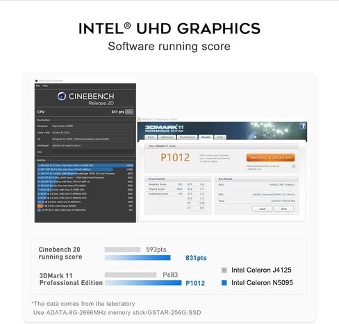 معالج Beelink الجديد من الجيل 11 Intel N5095 (يصل إلى 2.9 جيجا هرتز)، كمبيوتر صغير، كمبيوتر صغير مع ذاكرة وصول عشوائي DDR4 سعة 16 جيجابايت/512 جيجابايت M.2 SATA SSD، يدعم محرك الأقراص الصلبة الممتد وSSD/4K 60FPS/Dual HDMI/ WiFi5 /BT5.0 in Kuwait