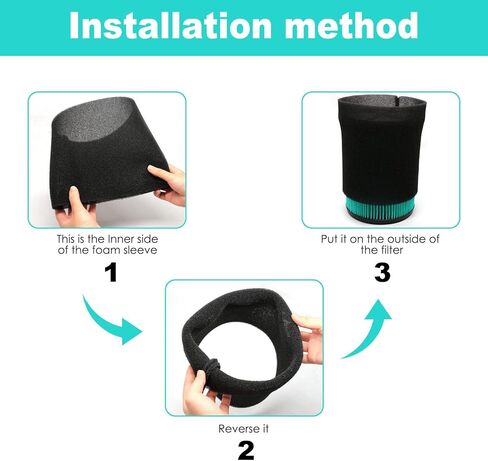 عبوتان من مرشح vf4000 لـ Ridgid Shop Vac 5-20 جالون رطب/جاف، مناسب أيضًا لمكنسة Husky 6-9 جالون، مع 4x كم إسفنجي in Kuwait