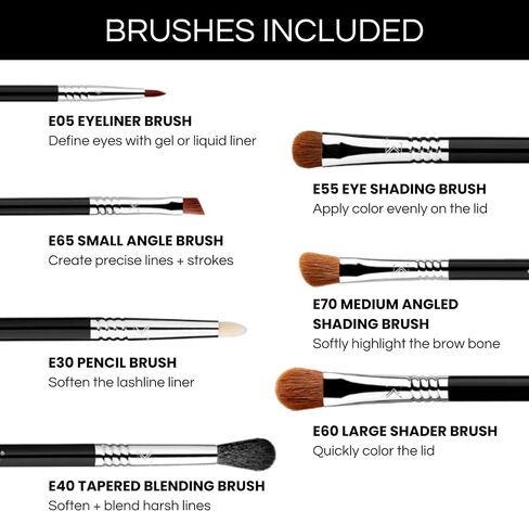 Sigma Beauty Classic Face Brush Set with 5 Classic Makeup Brushes for Foundation, Concealer, Blush, Powder, Contouring, & Highlighting in Kuwait