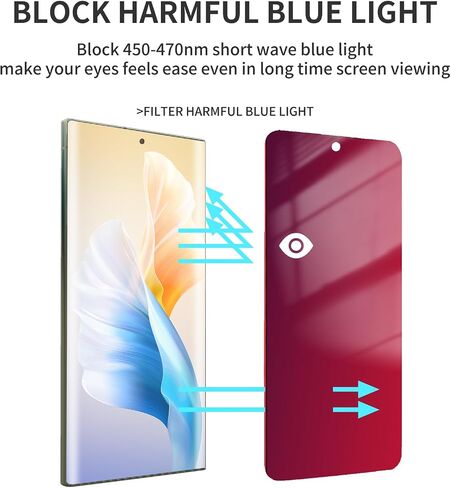 2 Pack Gradient for Samsung Galaxy S24 Ultra Privacy Screen Protector Soft Film, Anti-Spy Anti-Blue Light, Colorful Full Protection & Touch Sensitive for Galaxy S24 Ultra 5G in Saudi Arabia