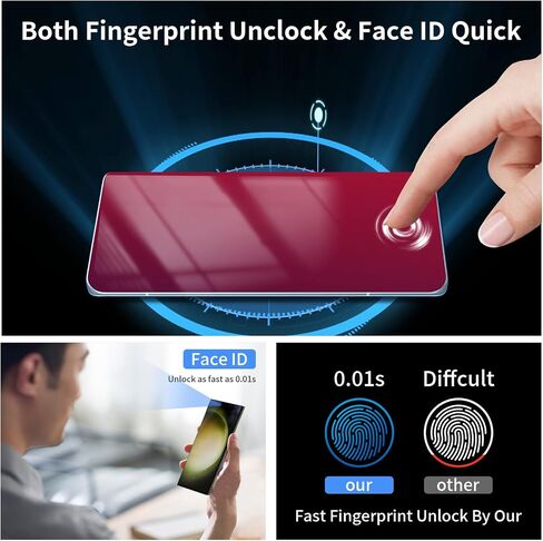 2 Pack Gradient for Samsung Galaxy S24 Ultra Privacy Screen Protector Soft Film, Anti-Spy Anti-Blue Light, Colorful Full Protection & Touch Sensitive for Galaxy S24 Ultra 5G in Saudi Arabia
