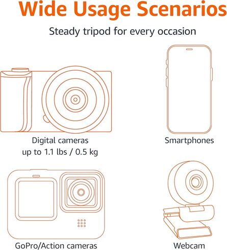 Amazon Basics 64-inch Extendable Tripod for iPhones and Smartphones, Selfie Stick Mode and Phone Tripod Mode, Black in Saudi Arabia
