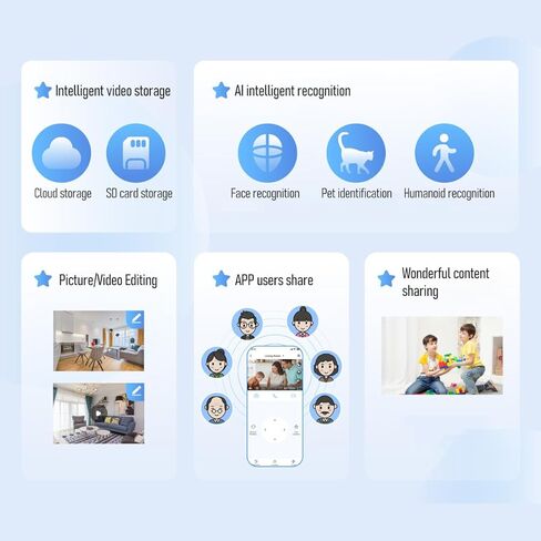 Video Call Security Camera Indoor, Nanny Camera Baby Monitor Pet Camera,Two-Way Video,One-Touch Call,360-Degree View WiFi Camera for Home Security, Motion Tracking, IR Night Vision in Saudi Arabia