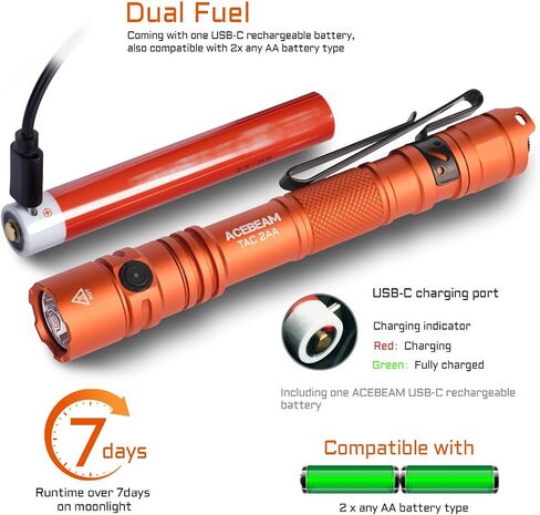 ACEBEAM TAC 2AA EDC Tactical Dual Modes Flashlight, 1400 High Lumens Light | Dual Switch Pocket LED Flashlight, IP68 Super Bright Small Flash Light for Emergency, Camping, Home, Outdoor(SFT-25R HI) in Kuwait