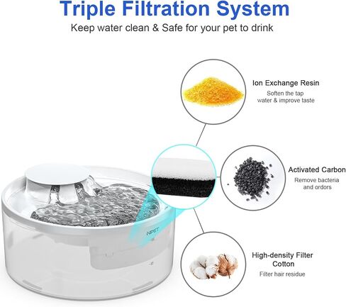 NPET Dog Water Fountain with Splash Guard,169oz/5L Ultra Quiet Automatic Pet Drinking Fountain Triple Filtration Water Bowl for Large Dogs in Saudi Arabia