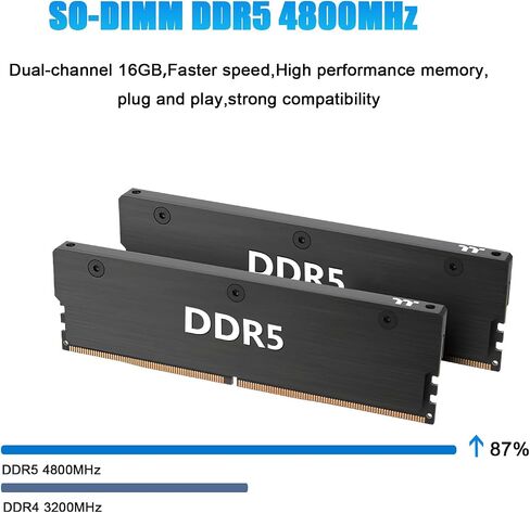 Firewall Micro Appliance, 4 Port i226 2.5GbE LAN Fanless Mini PC N100,16GB DDR5 256GB NVMe,4* USB, HDMI, DP, Ethernet AES-NI VPN Router PC, Openwrt in Saudi Arabia